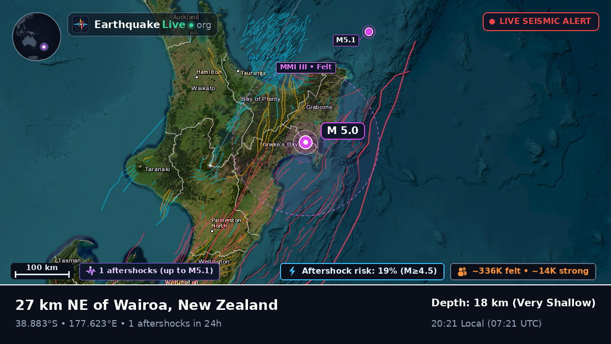 Gisborne, New Zealand
