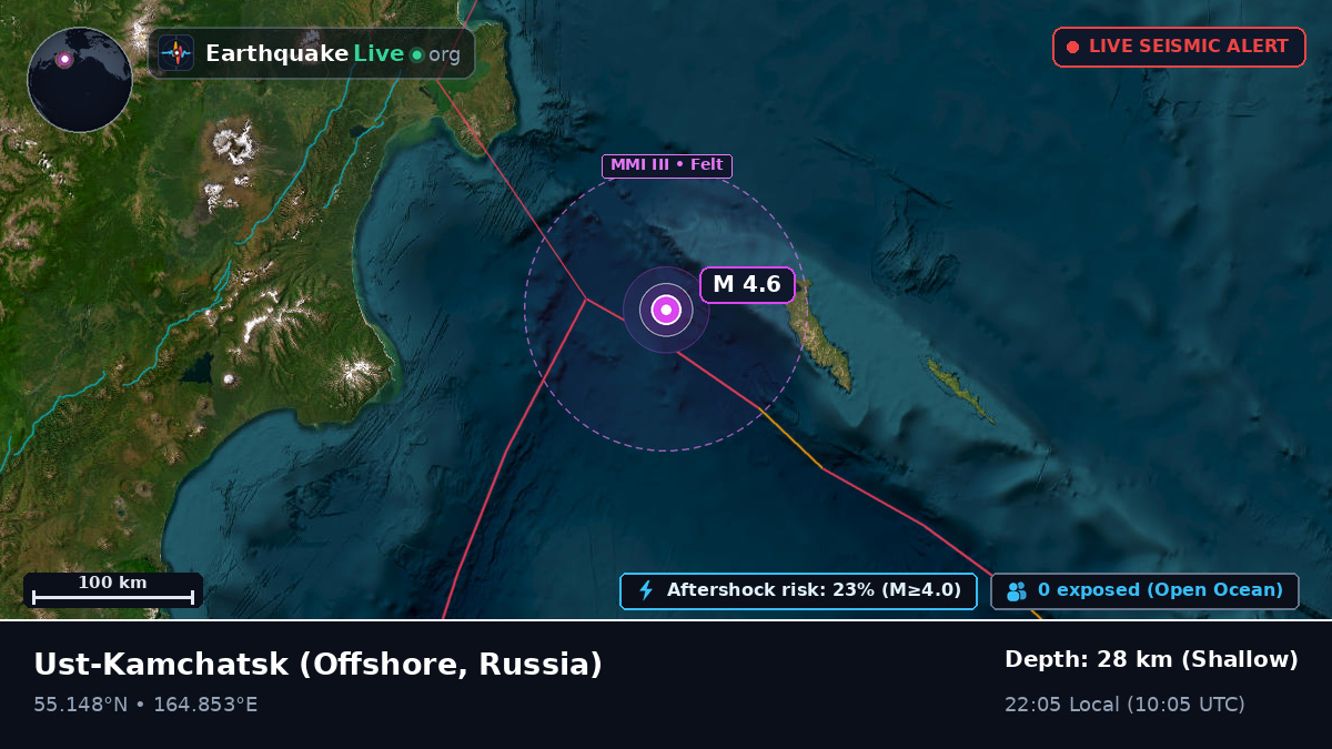Off the coast of Ust-Kamchatsk, Russia