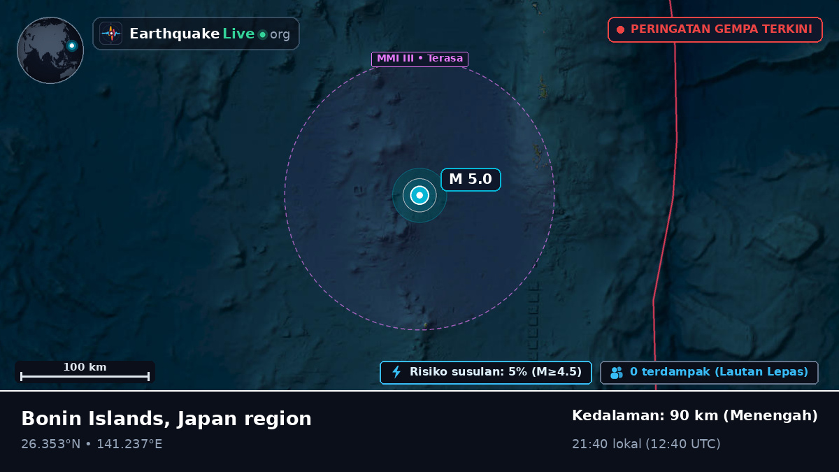 Samudra Pasifik Utara (Jepang)