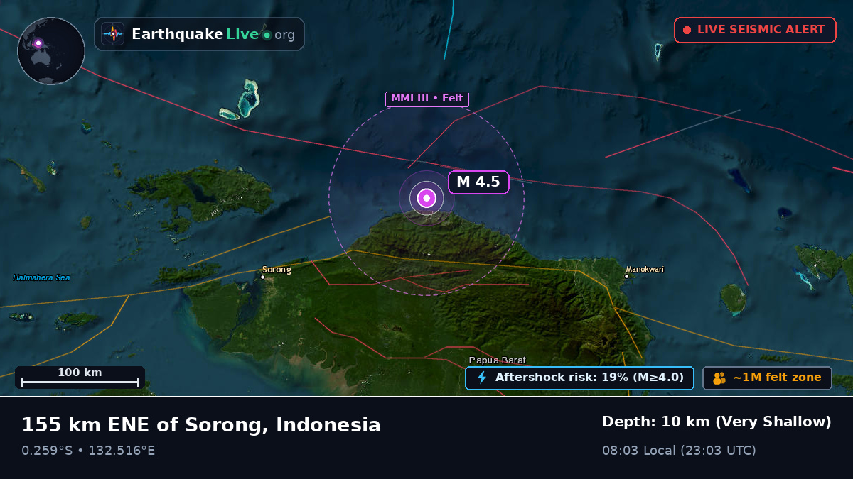 Off the coast of Sorong, Indonesia