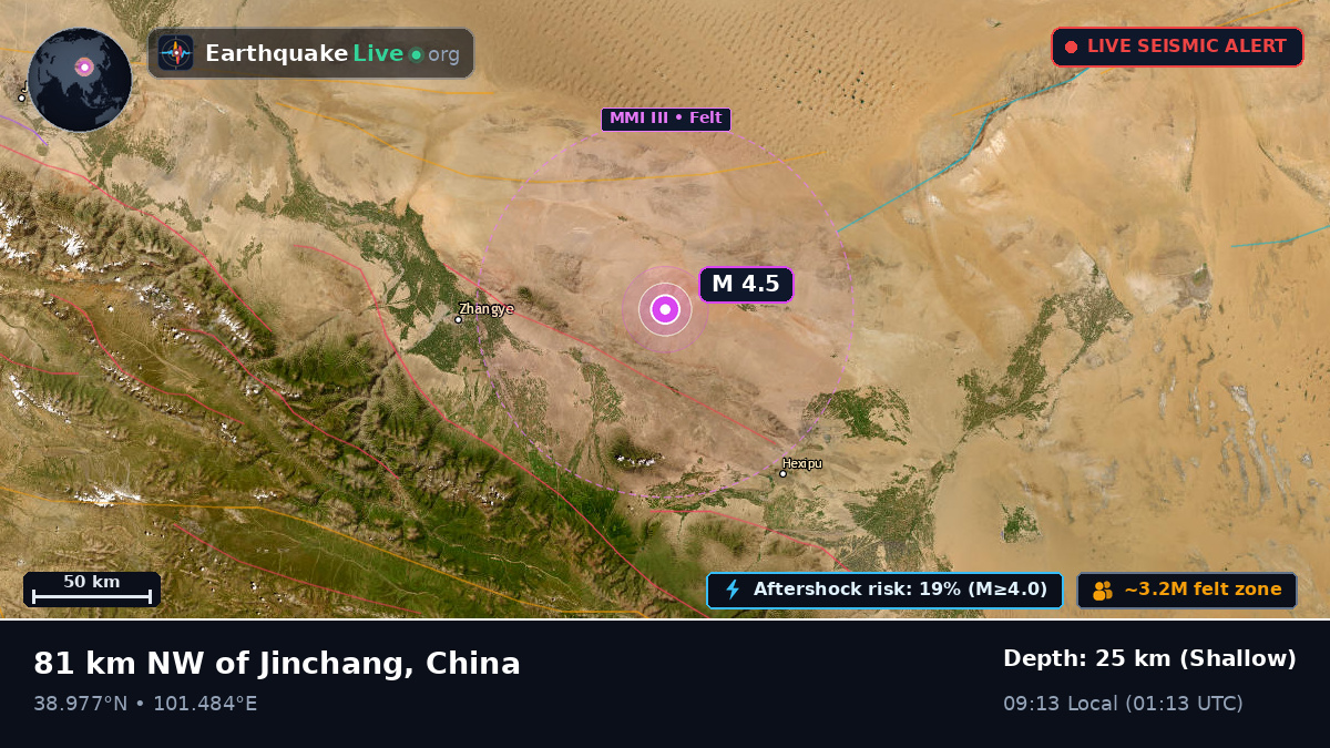 Gansu, China