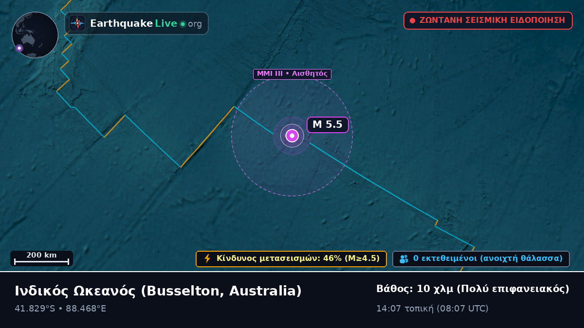 Ινδικός Ωκεανός (Australia)