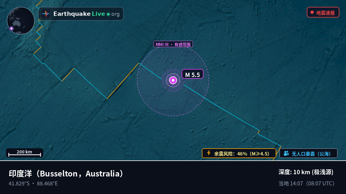 印度洋 (Australia)