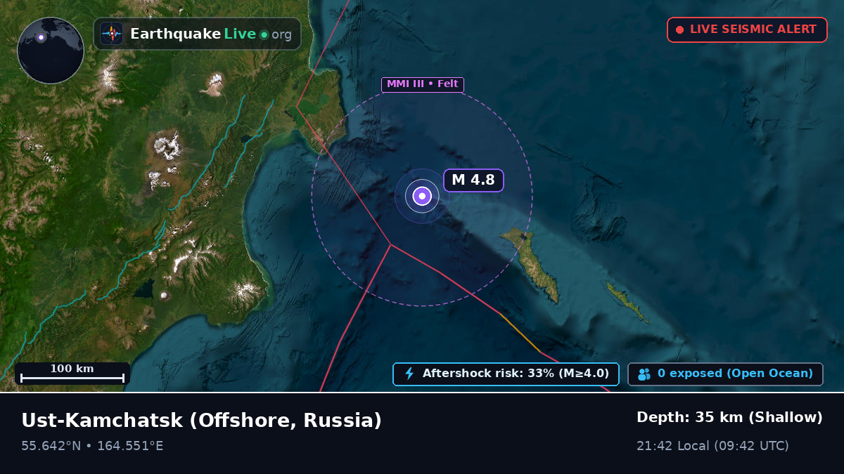 Off the coast of Ust-Kamchatsk, Russia