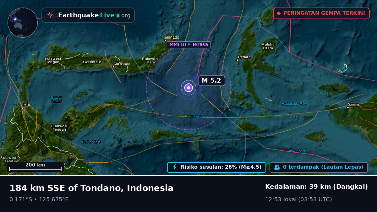 Laut Maluku (Indonesia)