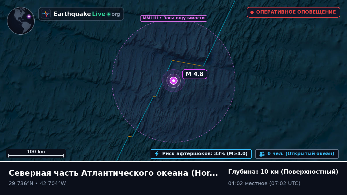 Северная часть Атлантического океана (Португалия)