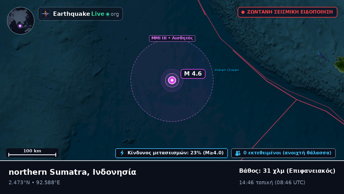 Ινδικός Ωκεανός (Ινδονησία)