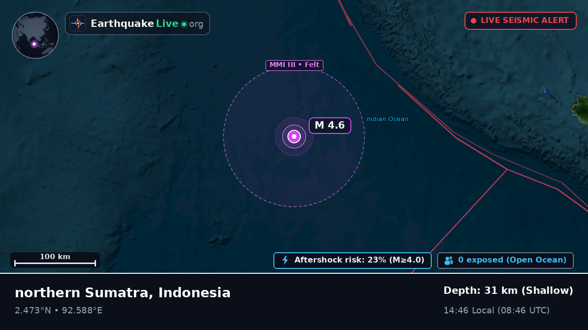 Indian Ocean (Indonesia)