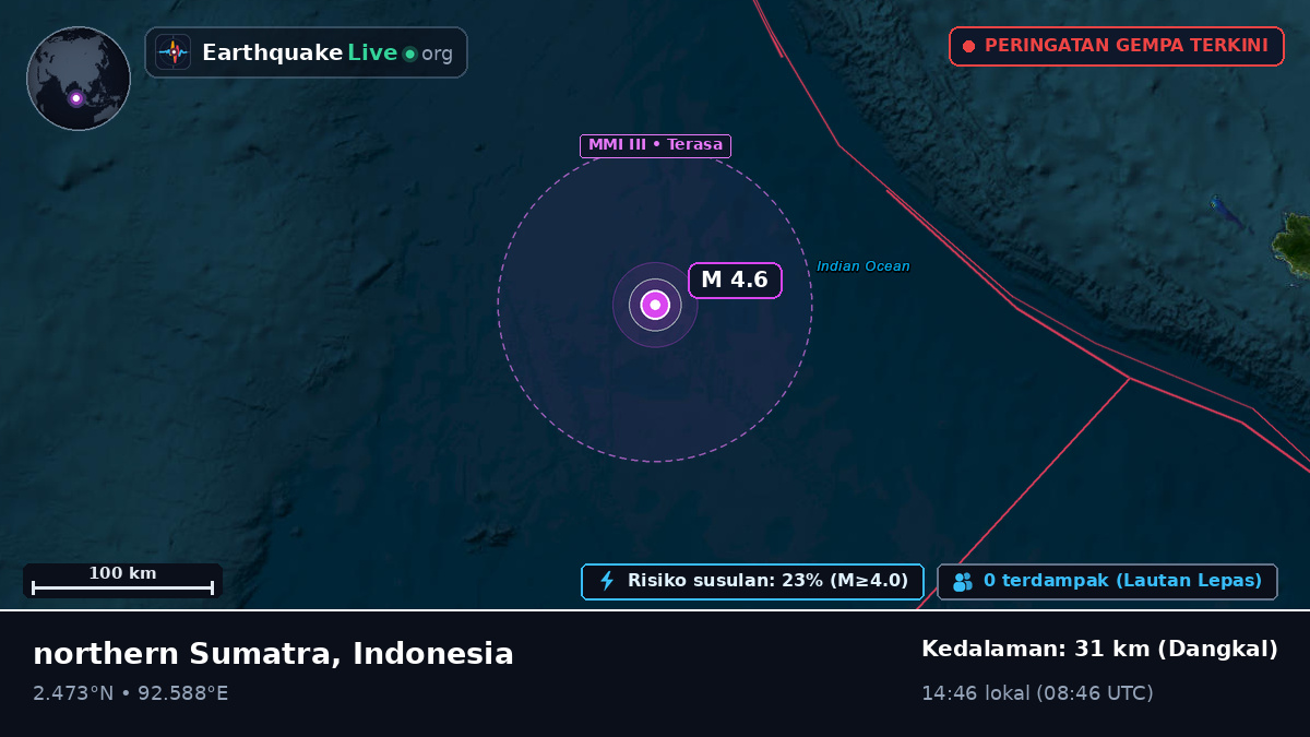 Samudra Hindia (Indonesia)