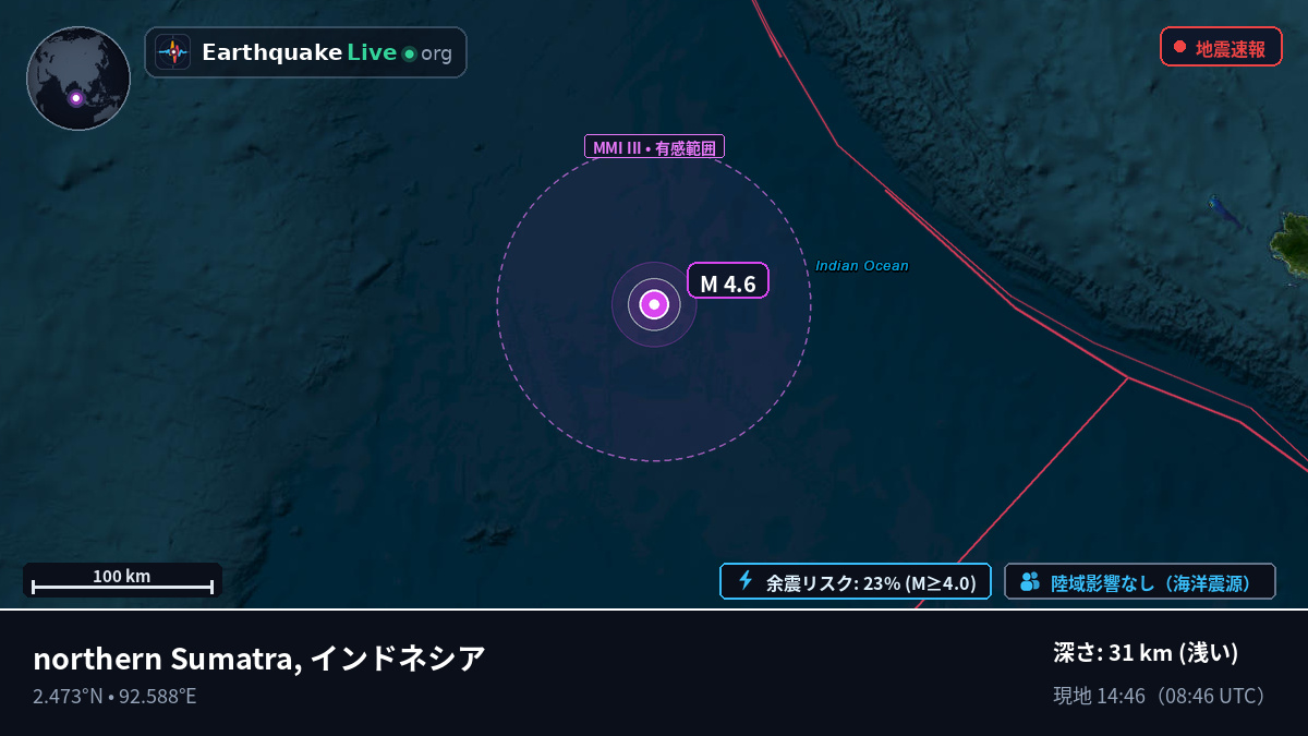 インド洋 (インドネシア)