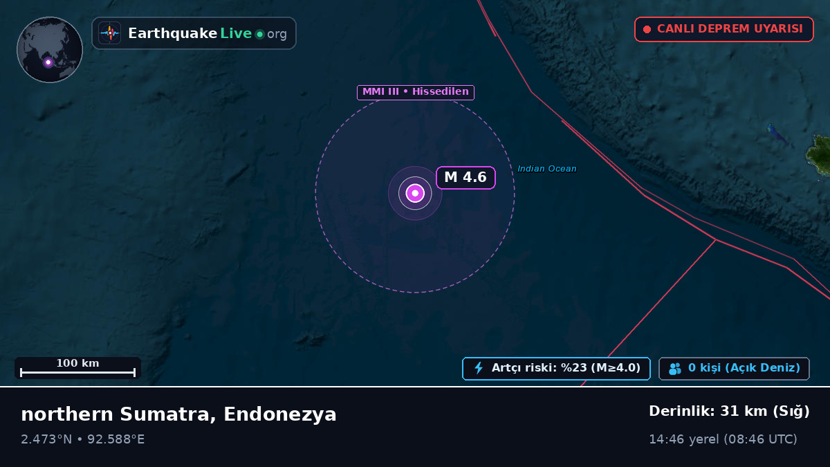Hint Okyanusu (Endonezya)
