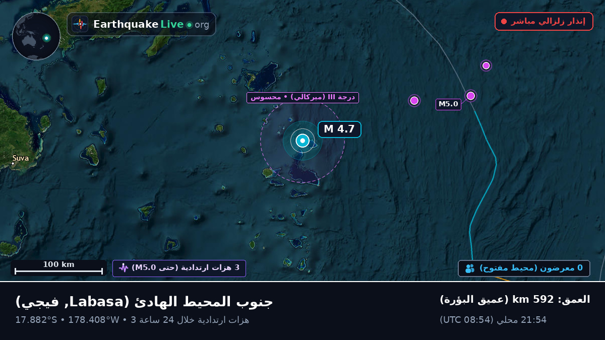 جنوب المحيط الهادئ (فيجي)