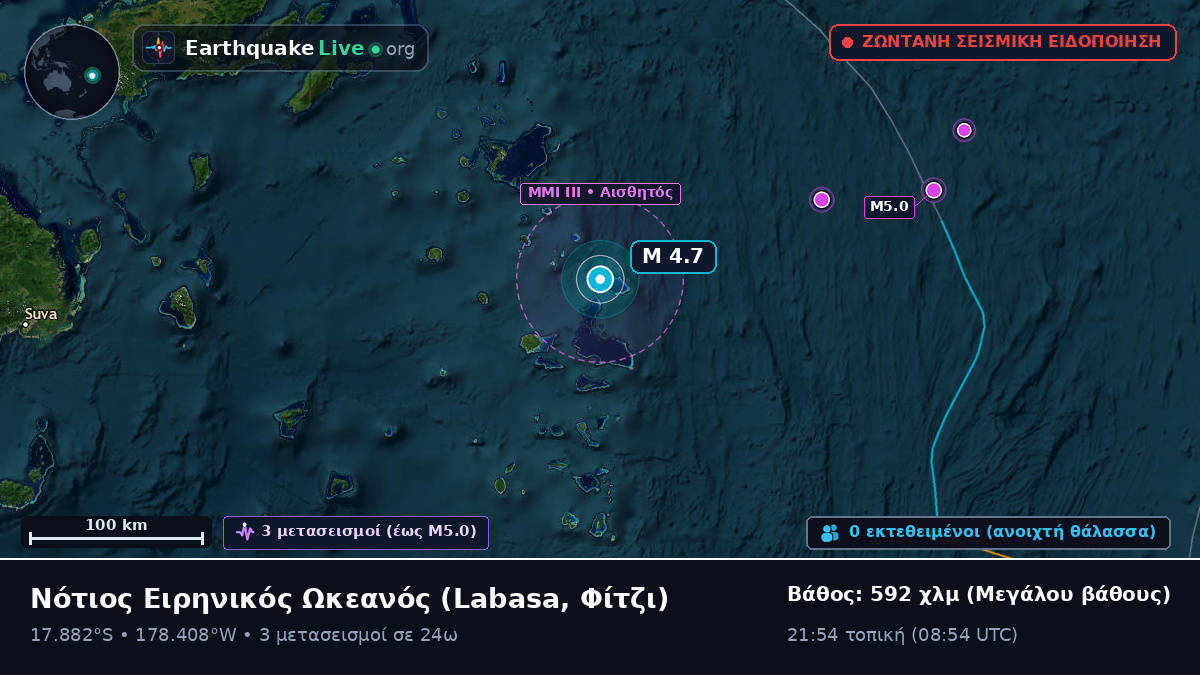 Νότιος Ειρηνικός Ωκεανός (Φίτζι)