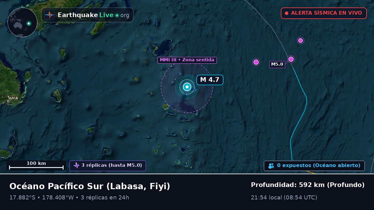 Océano Pacífico Sur (Fiyi)