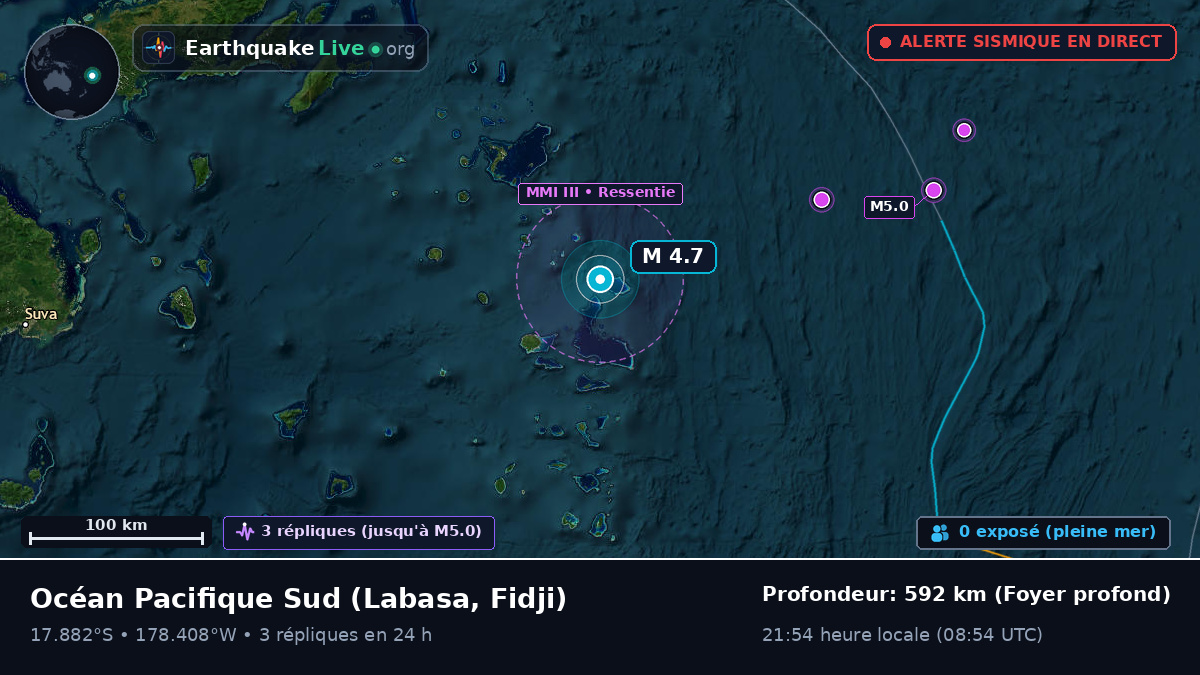 Océan Pacifique Sud (Fidji)