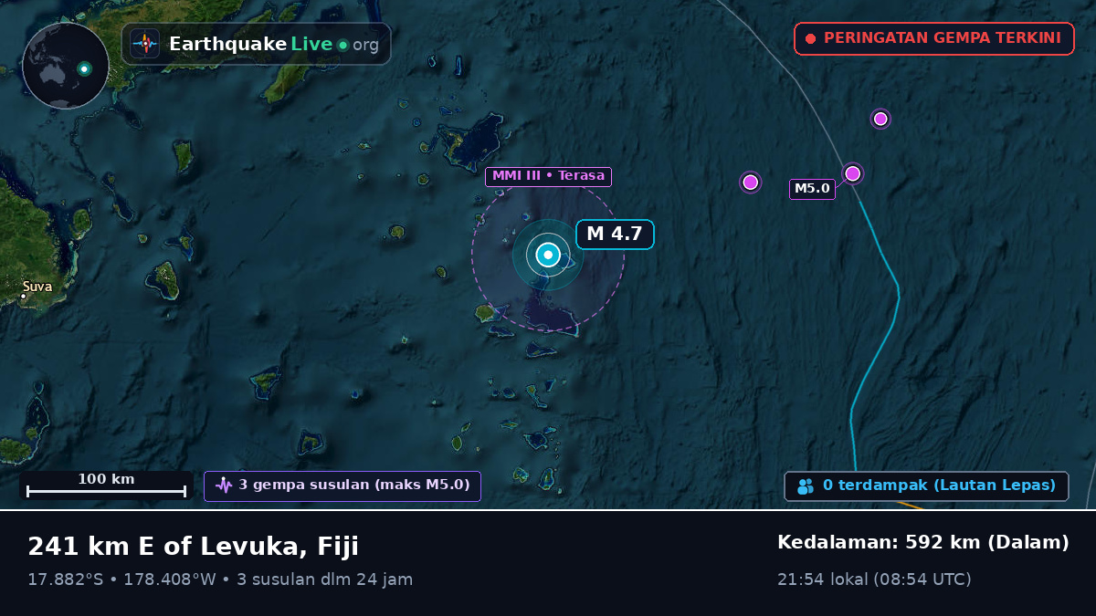 Samudra Pasifik Selatan (Fiji)