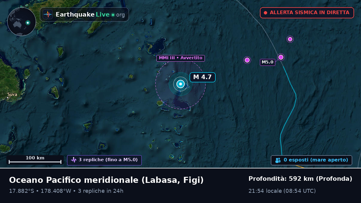 Oceano Pacifico meridionale (Figi)