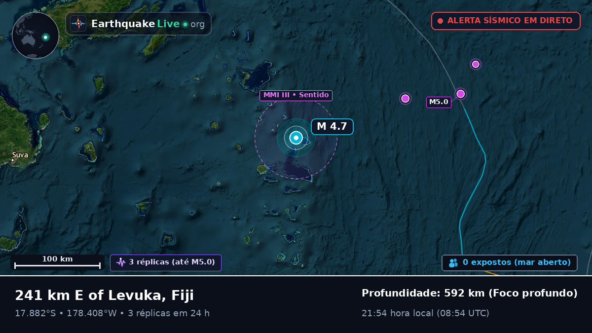 Oceano Pacífico Sul (Fiji)