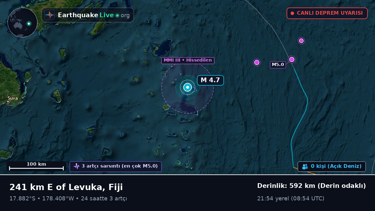 Güney Pasifik Okyanusu (Fiji)