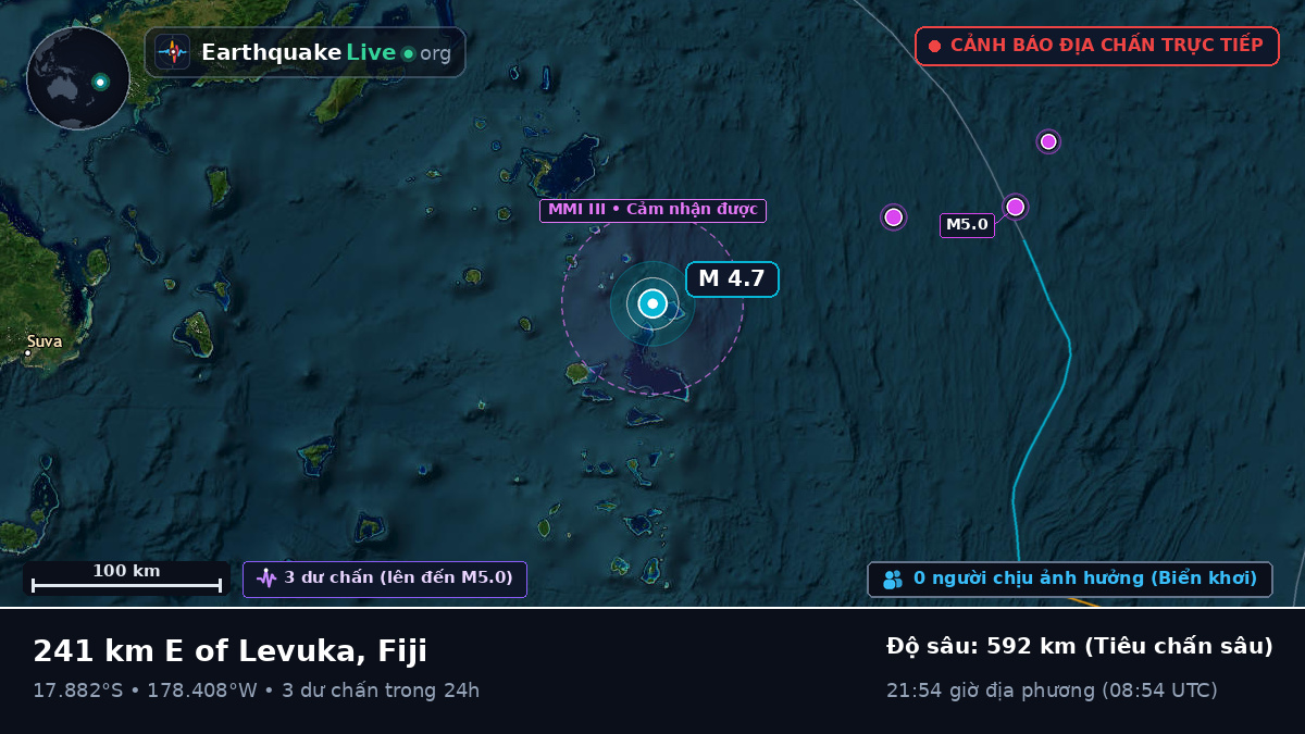 Nam Thái Bình Dương (Fiji)