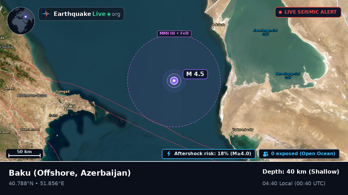 Off the coast of Baku, Azerbaijan