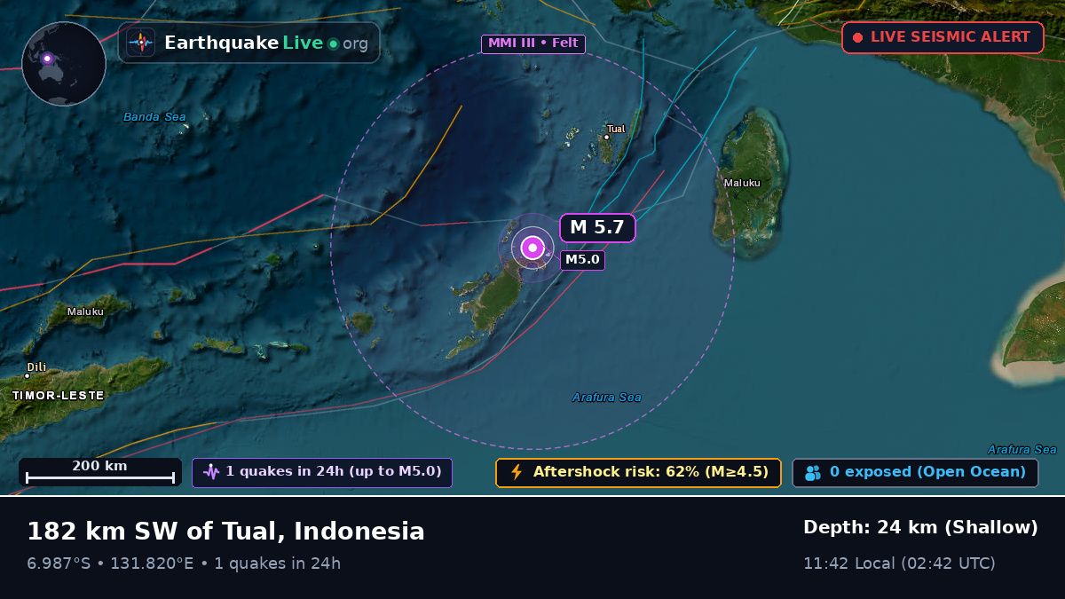 Banda Sea (Indonesia)