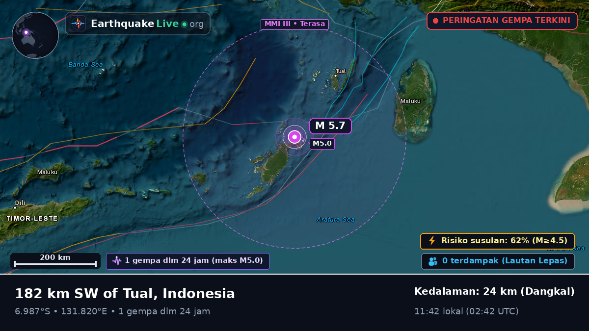 Laut Banda (Indonesia)