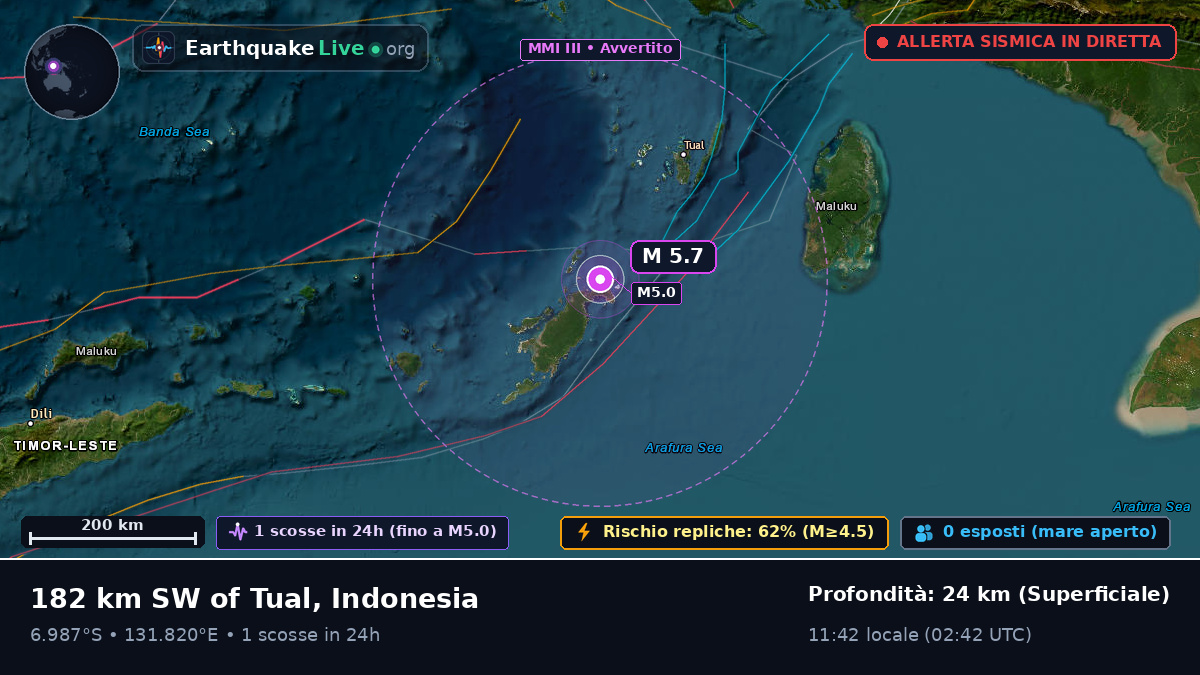 Mare di Banda (Indonesia)