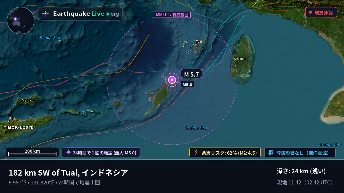 バンダ海 (インドネシア)