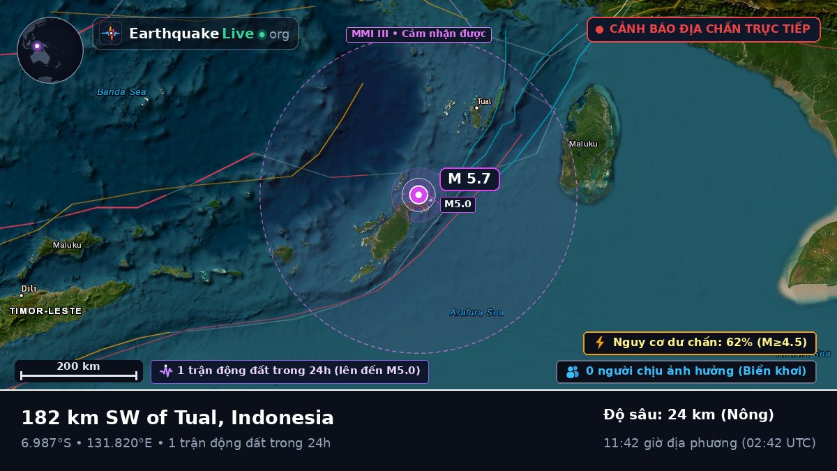 Biển Banda (Indonesia)