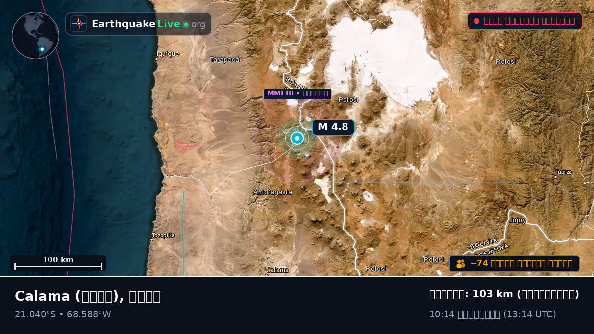 Antofagasta, চিলি
