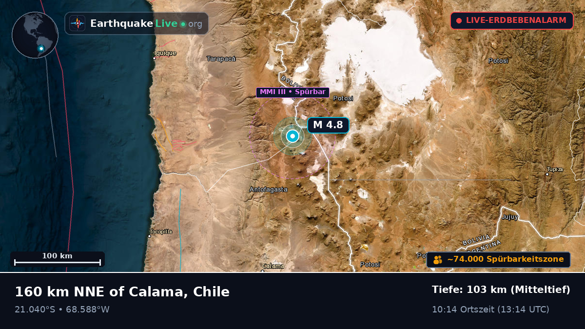 Antofagasta, Chile