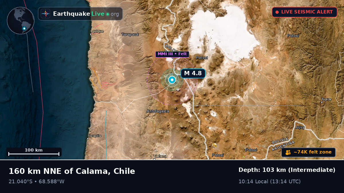 Antofagasta, Chile
