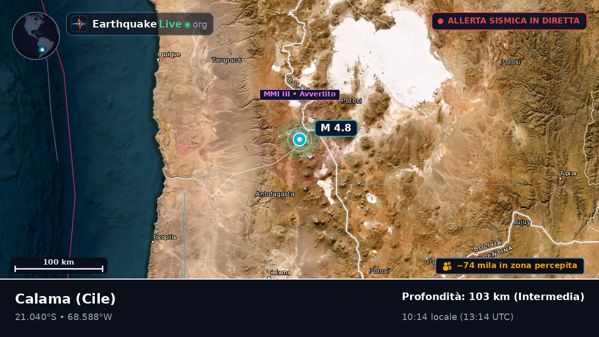 Antofagasta, Cile