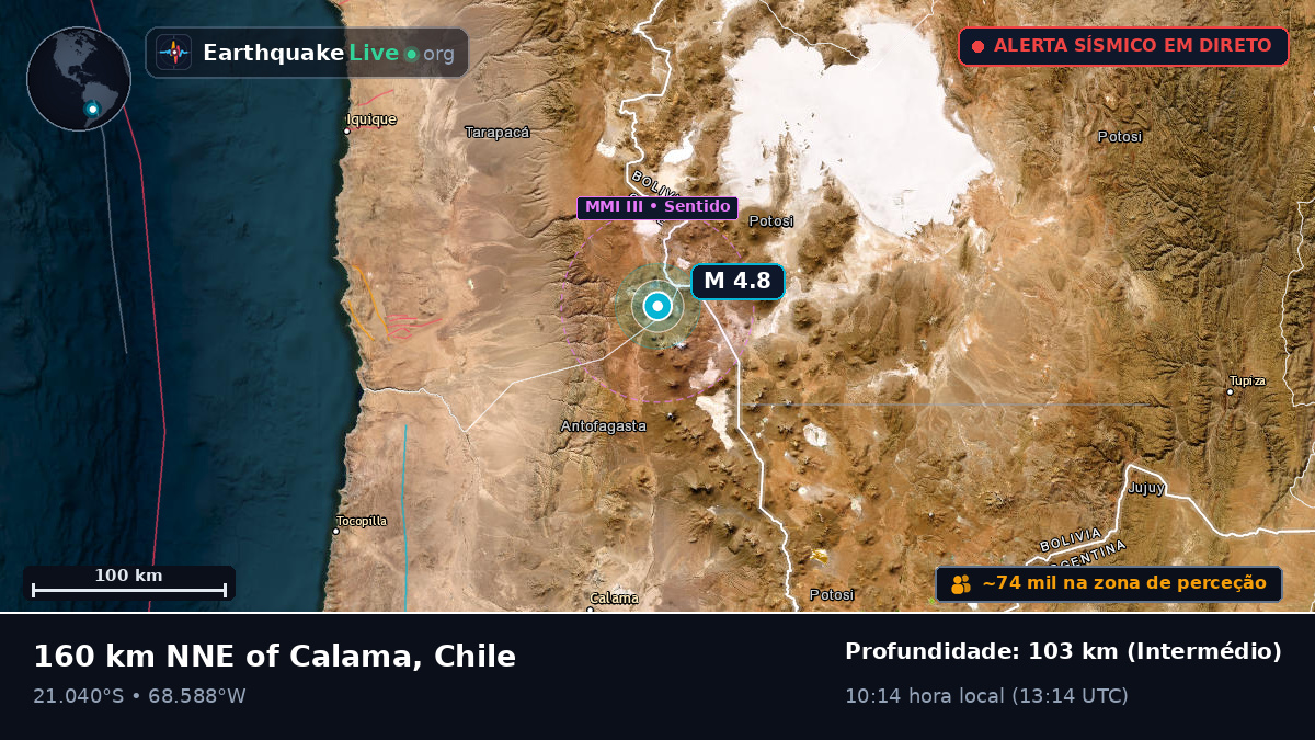Antofagasta, Chile