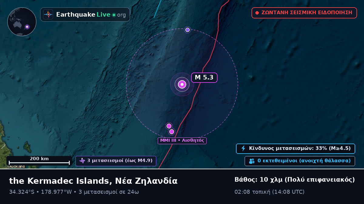 Νότιος Ειρηνικός Ωκεανός (Νέα Ζηλανδία)