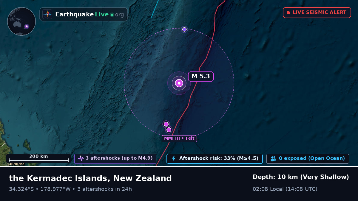 South Pacific Ocean (New Zealand)