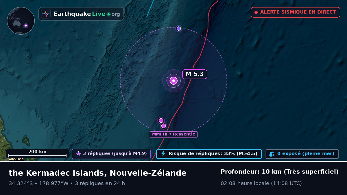 Océan Pacifique Sud (Nouvelle-Zélande)