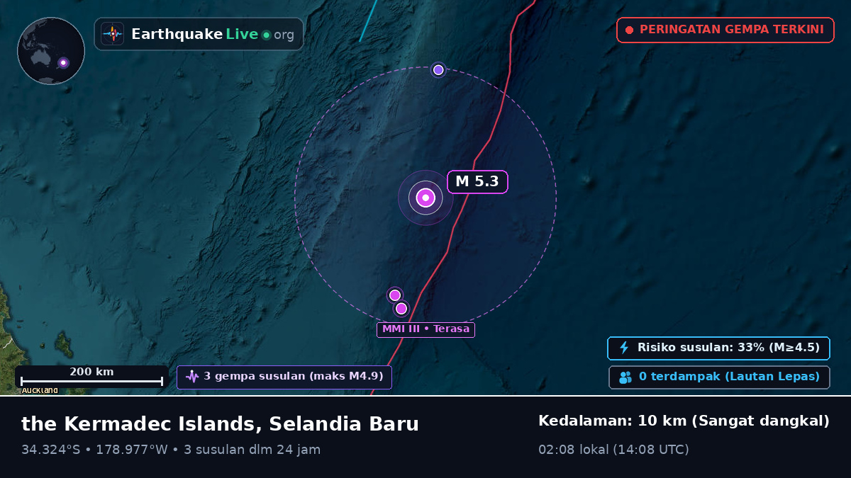 Samudra Pasifik Selatan (Selandia Baru)