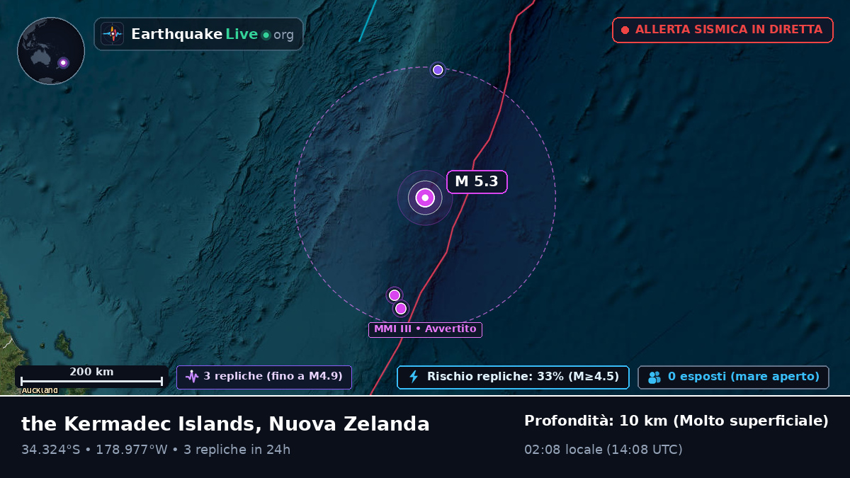Oceano Pacifico meridionale (Nuova Zelanda)