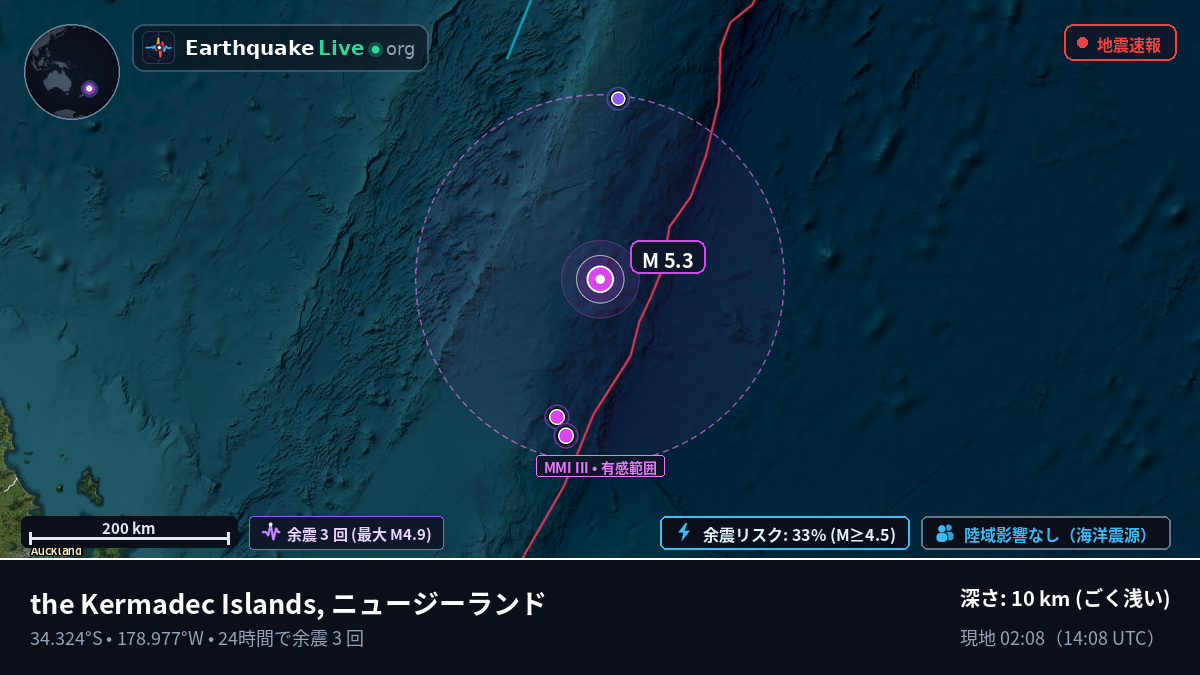 南太平洋 (ニュージーランド)