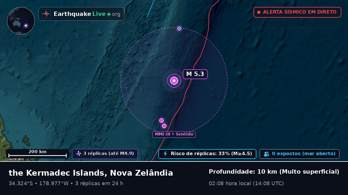 Oceano Pacífico Sul (Nova Zelândia)