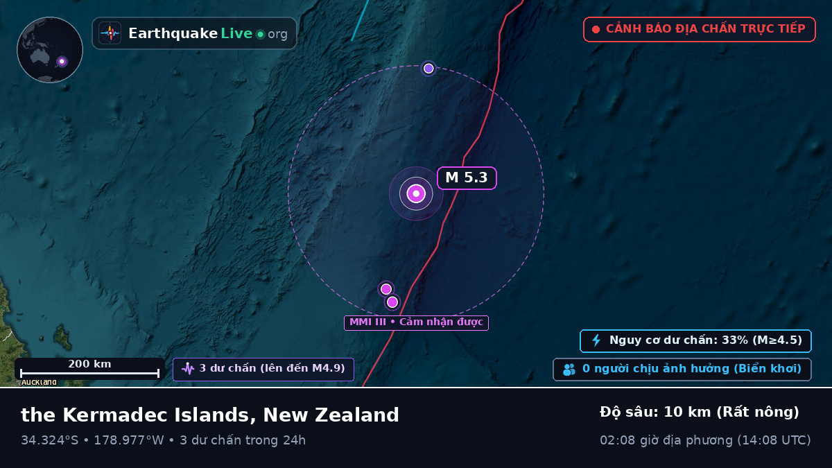 Nam Thái Bình Dương (New Zealand)