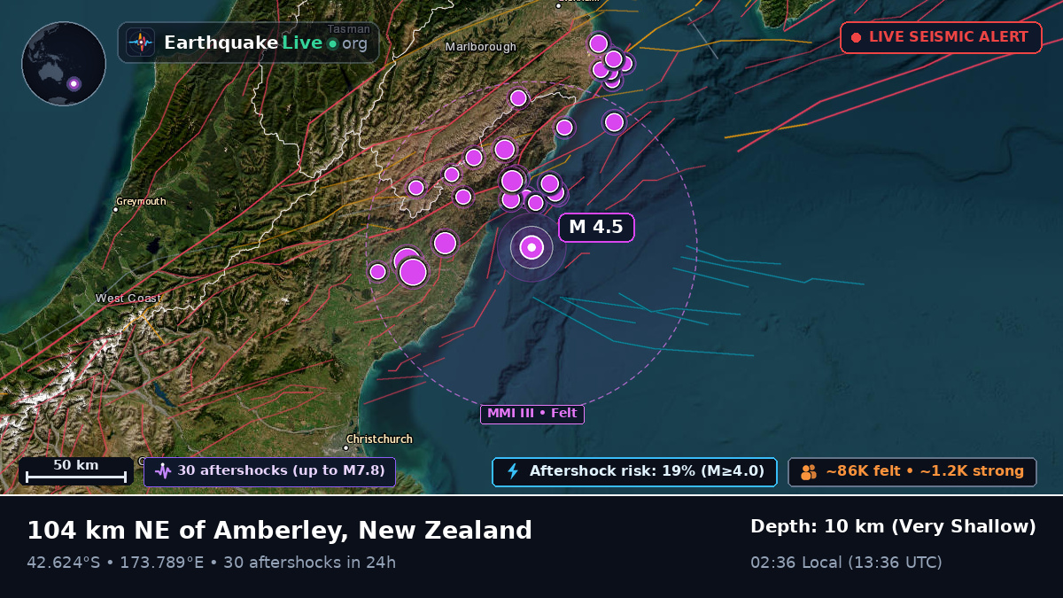 Canterbury, New Zealand