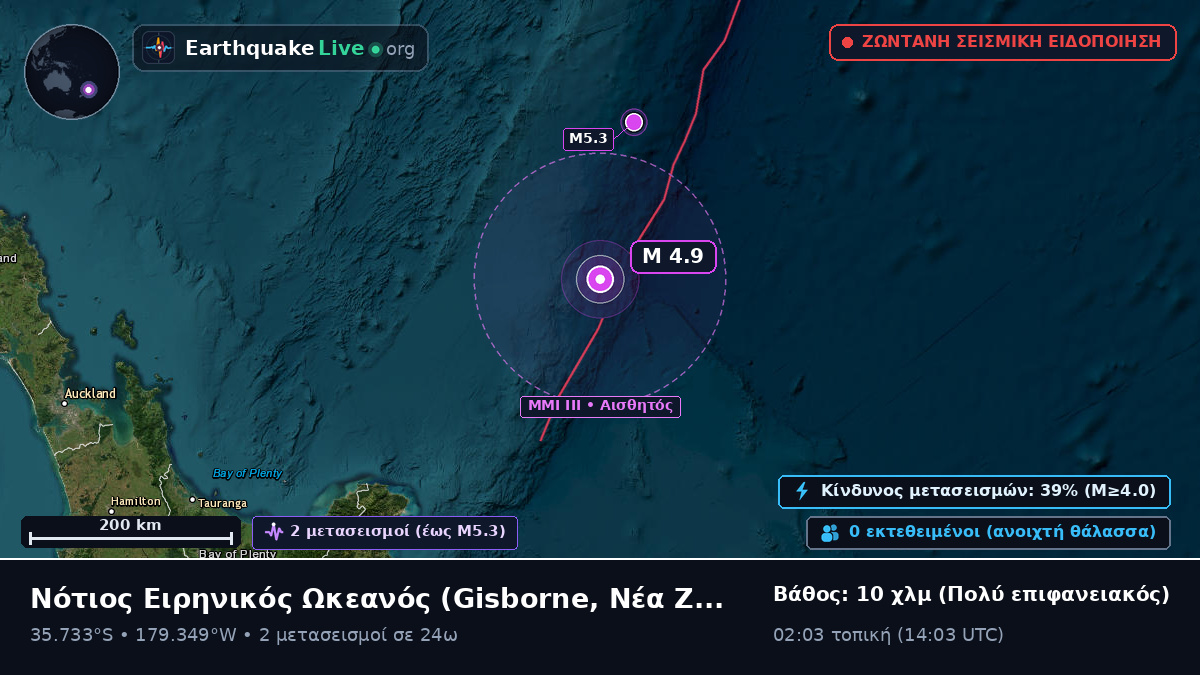 Νότιος Ειρηνικός Ωκεανός (Νέα Ζηλανδία)
