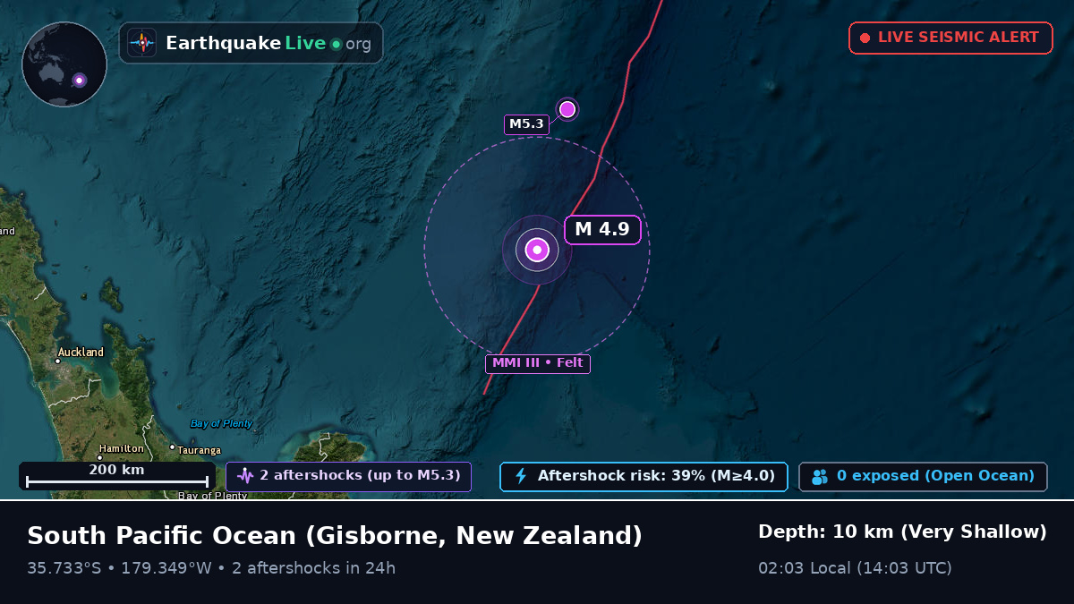 South Pacific Ocean (New Zealand)