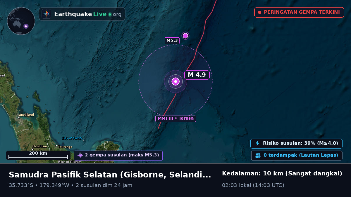 Samudra Pasifik Selatan (Selandia Baru)