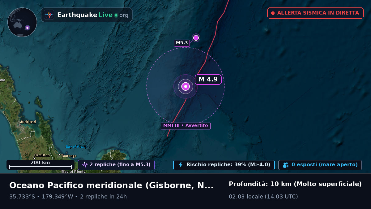 Oceano Pacifico meridionale (Nuova Zelanda)