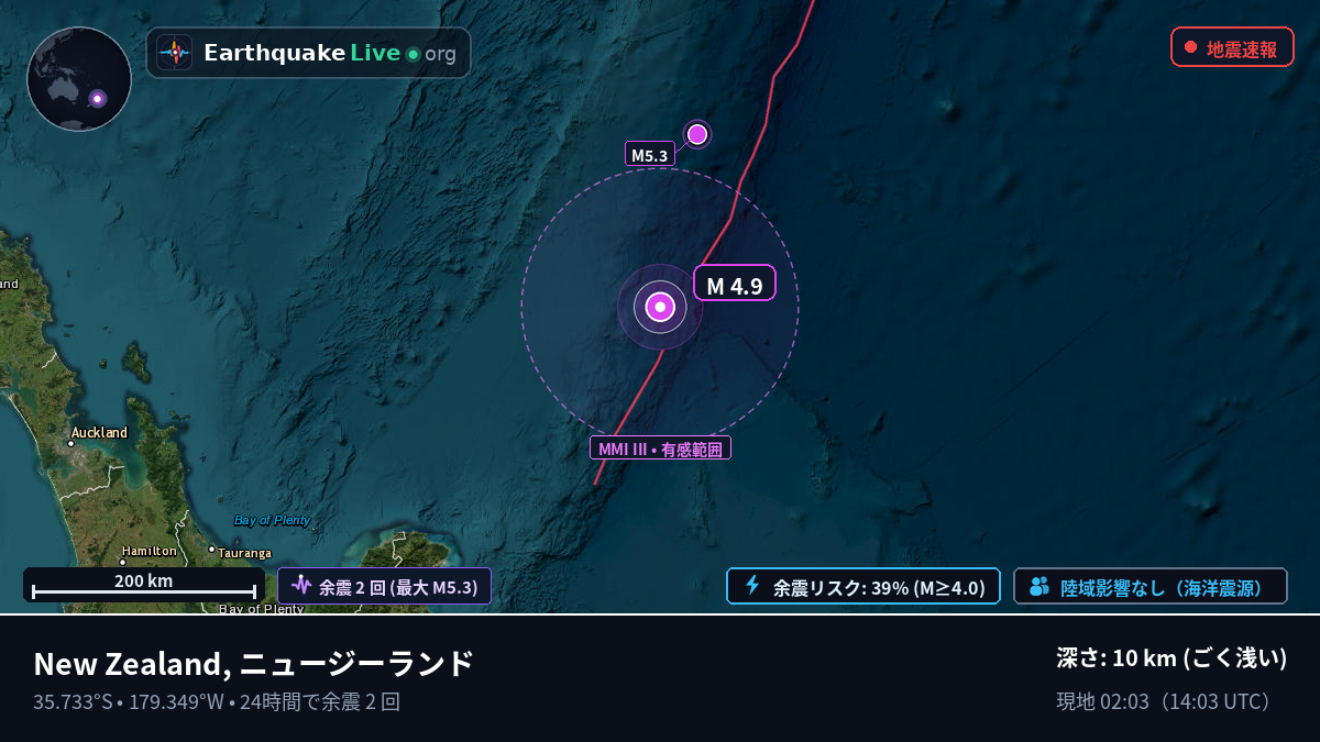 南太平洋 (ニュージーランド)