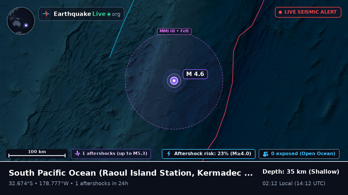 South Pacific Ocean (Kermadec Islands)